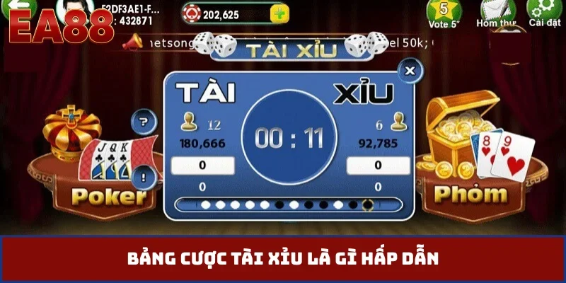 Bảng cược tài xỉu là gì hấp dẫn